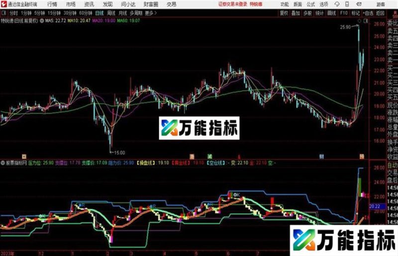 智能操盘 这个操盘主图确实不错通达信公式 主图 源码附图 EA-万能指标公式