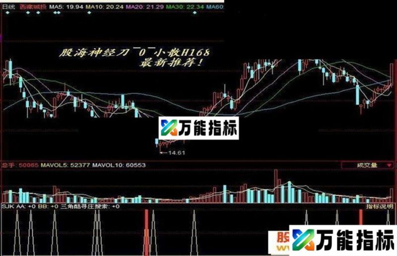 同花顺三角酷寻庄搜索源码副图 EA-万能指标公式