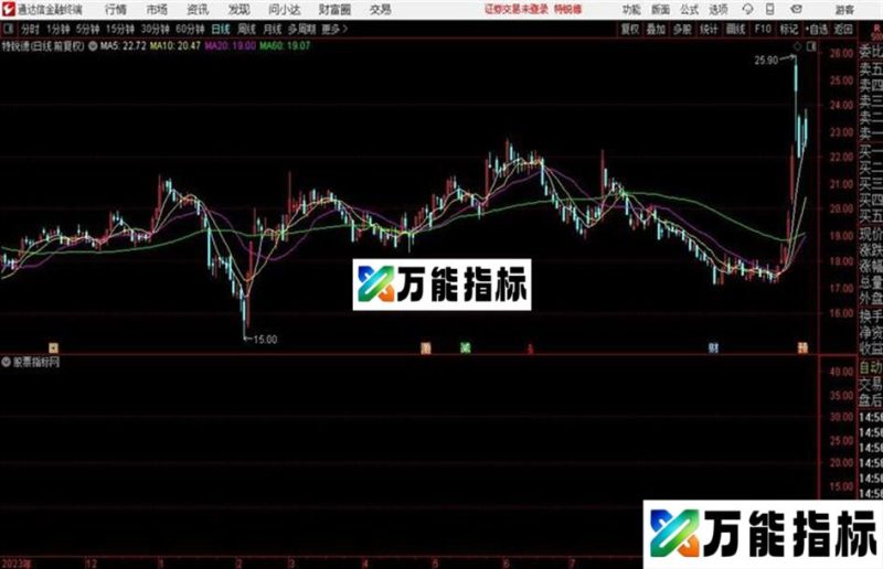 在主升抓牛信号明确准确通达信公式 副图 源码附图 EA-万能指标公式