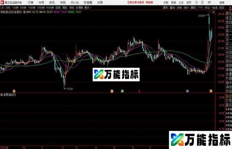 抄底一号精品公式 有用法 源码分享 EA-万能指标公式