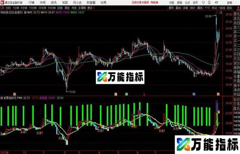 通达信抄底提示器 EA-万能指标公式