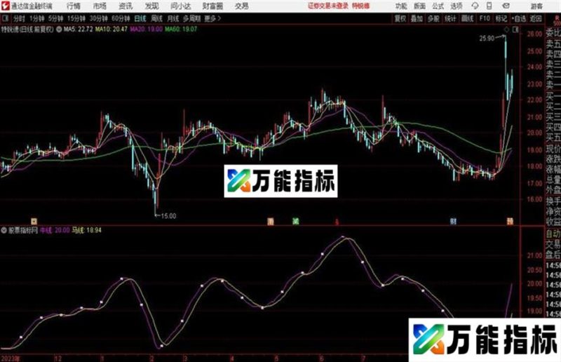 天龙博弈三合一通达信公式 源码附图 EA-万能指标公式