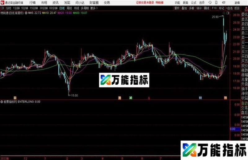 通达信机会难得预警 信号无漂移 EA-万能指标公式