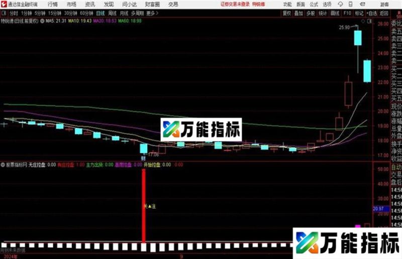 通达信庄家行踪黄金版 EA-万能指标公式