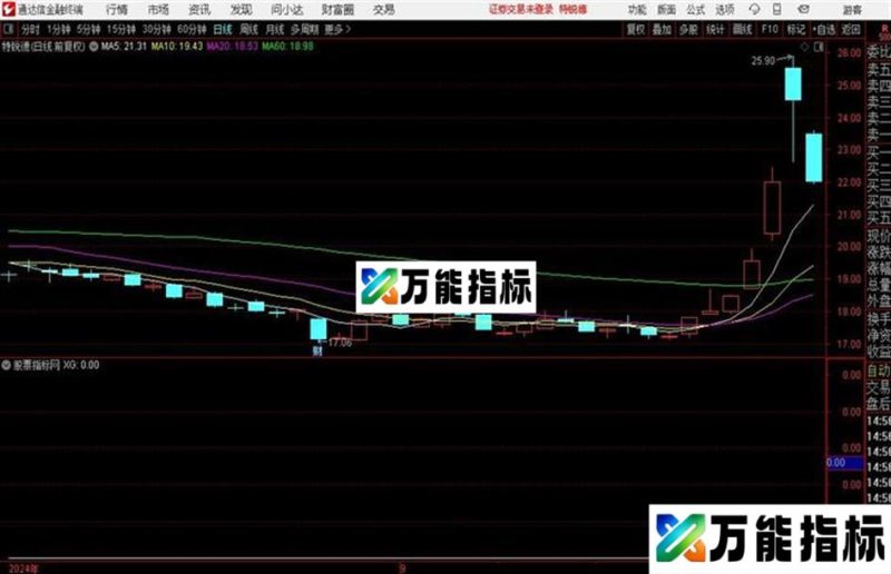 通达信牛股强势拉升副图指标 预警 EA-万能指标公式