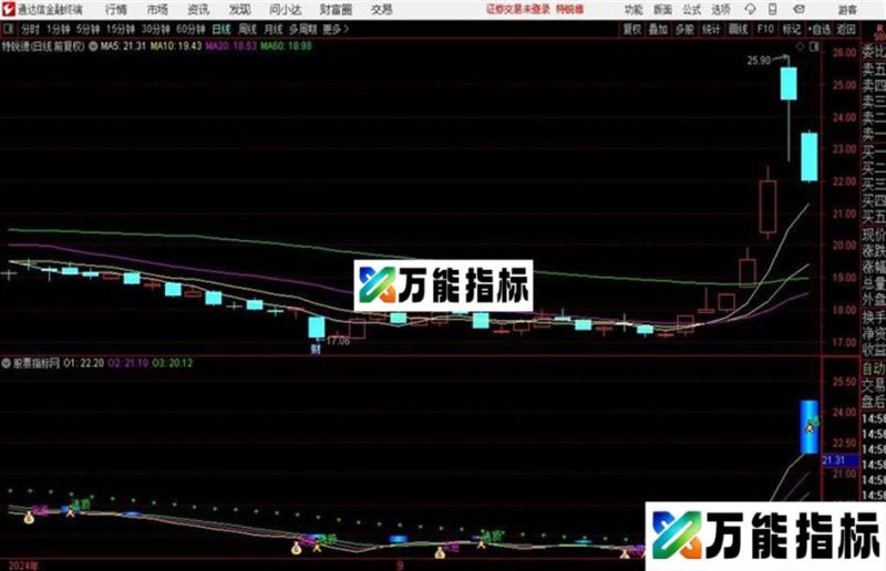 买进卖出源码 副图 通达信 贴图 无未来 EA-万能指标公式