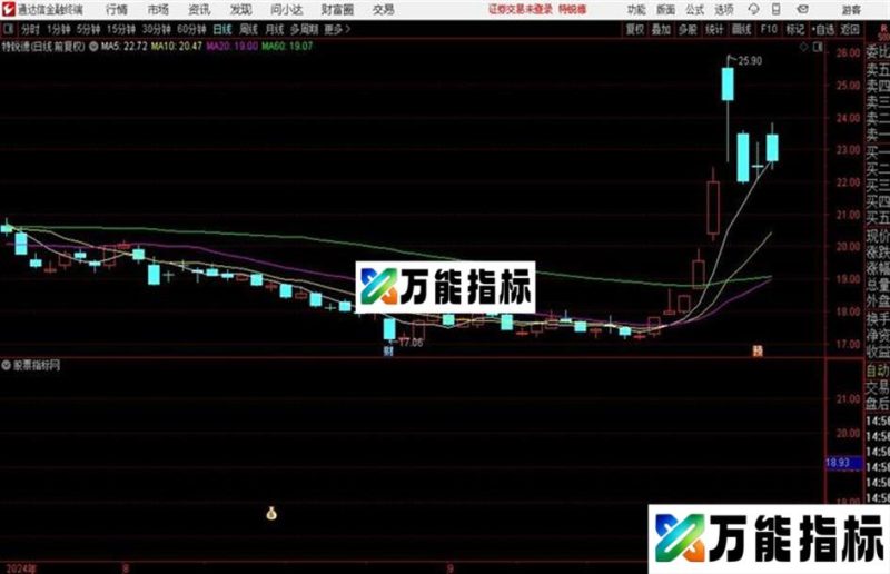 通达信非常实战的提前介入等暴涨 EA-万能指标公式