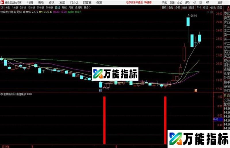 通达信最佳底部 EA-万能指标公式
