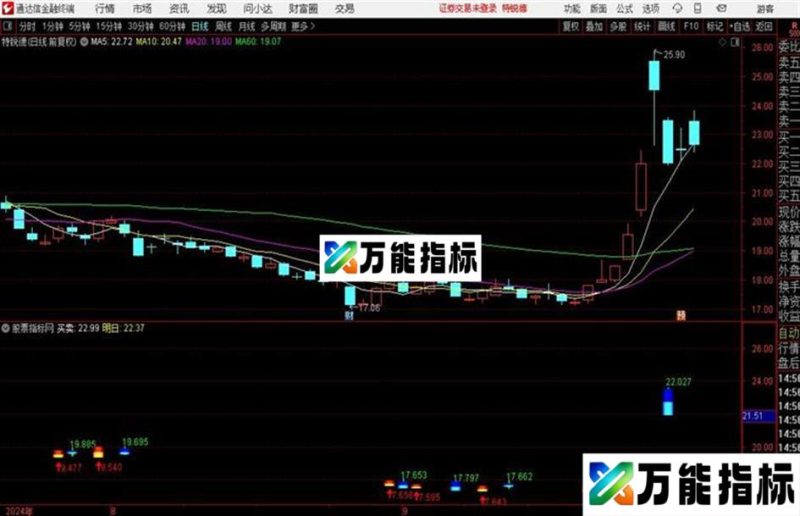 单双持股双线持币单线持股通达信公式 主图 源码附图 EA-万能指标公式