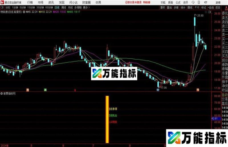★★狙击涨停指标出现虽少但精确度高 EA-万能指标公式