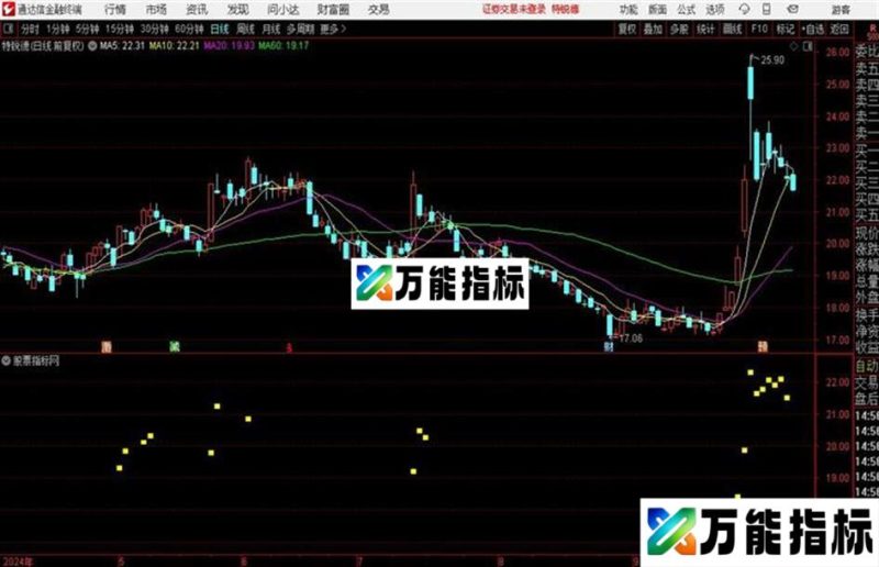 通达信强庄主图标识代码通达信截图源码 EA-万能指标公式