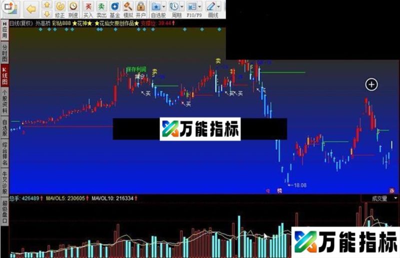 同花顺彩钻888 花神作品指标公式 EA-万能指标公式