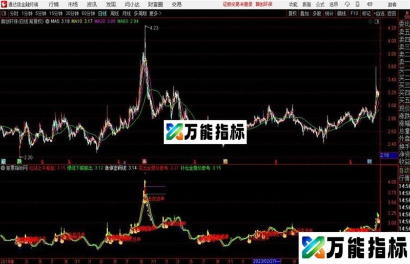 通达信鼎牛系统指标之涨停伏击 EA-万能指标公式