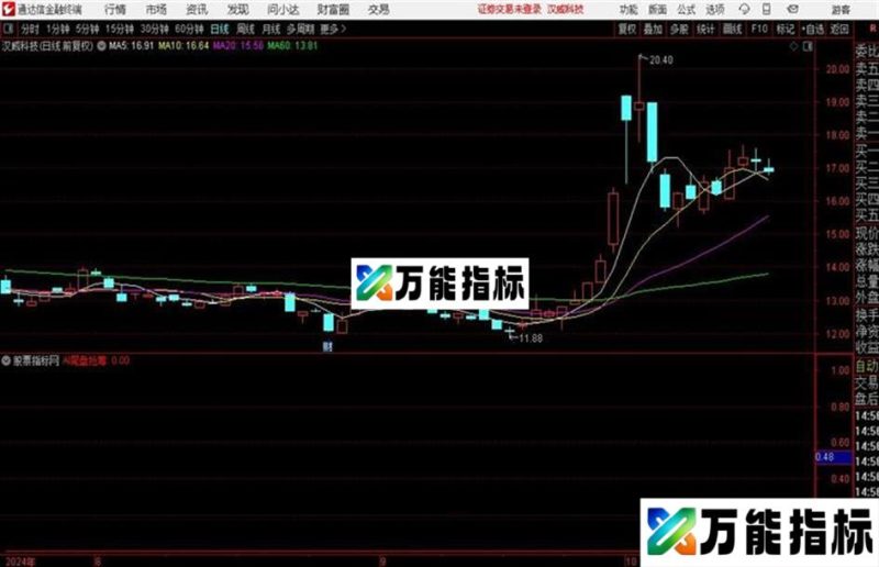 通达信〖AI尾盘抢筹法〗抢筹先锋分享编写思路副图/选股指标 源码 EA-万能指标公式