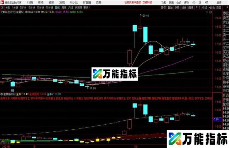波段绝sha股道齐天〖赢遍天下〗—太虚 EA-万能指标公式