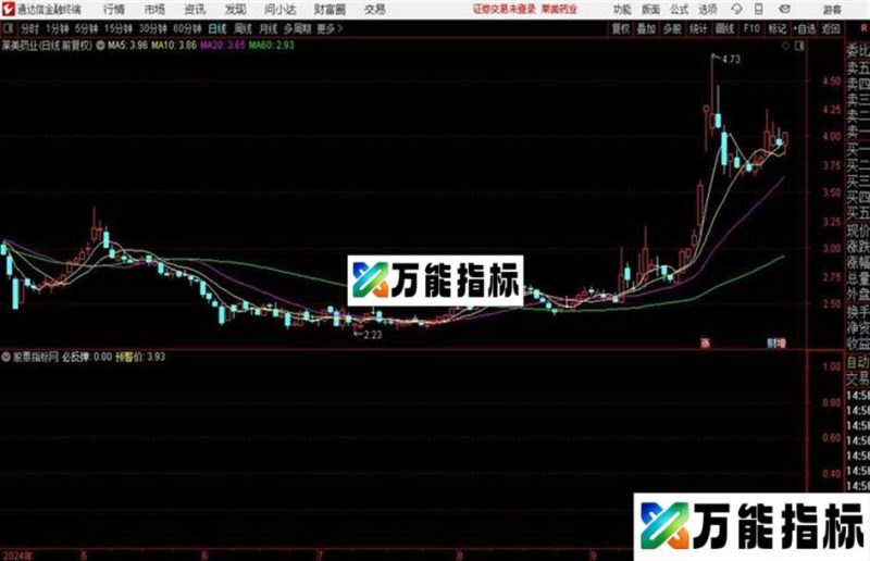 通达信必反弹副图/选股源码分享 EA-万能指标公式