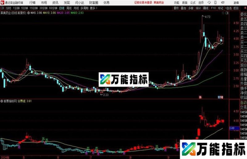 通达信〖交易金线主图〗买卖金线 注意上传打开上升空间 EA-万能指标公式