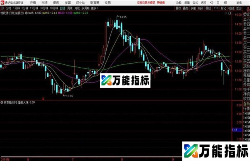 通达信强庄追踪指标不强庄没信号！！源码分享 EA-万能指标公式