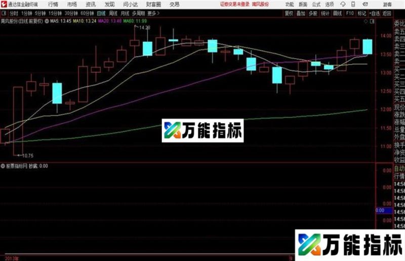 钻心潜伏抄底抄底类正品通达信公式 副图 源码附图 EA-万能指标公式