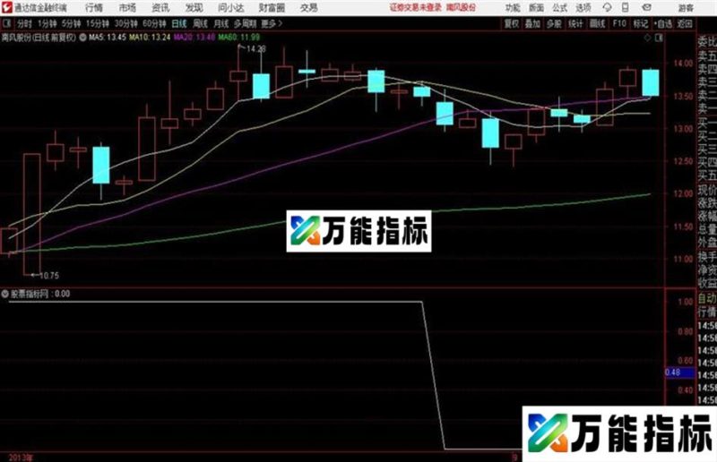 三浪指标 /副图 通达信 贴图无密码 EA-万能指标公式