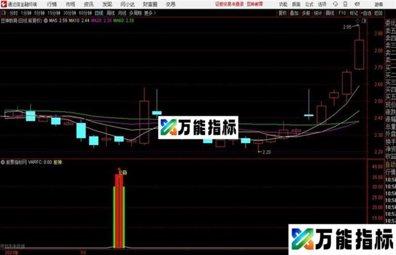 多空股神买必赢通达信公式 副图 源码附图 EA-万能指标公式