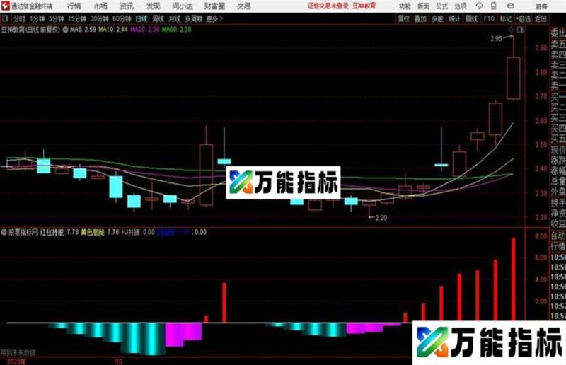 通达信FT EA-万能指标公式