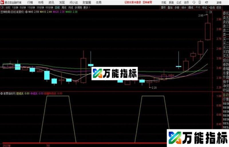 财智叫你买抄底类指标 和谐源码分享 EA-万能指标公式