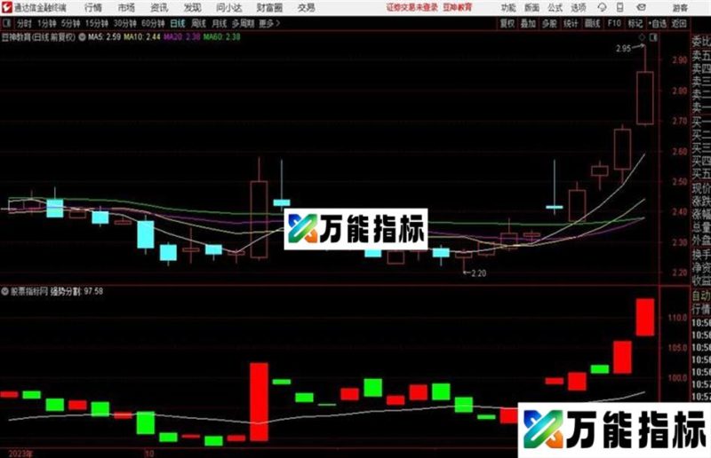 做强势做股一定要做强势股做热内人气股 EA-万能指标公式