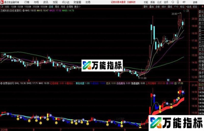 首板筹码涨停 通达信主图源码分享 EA-万能指标公式