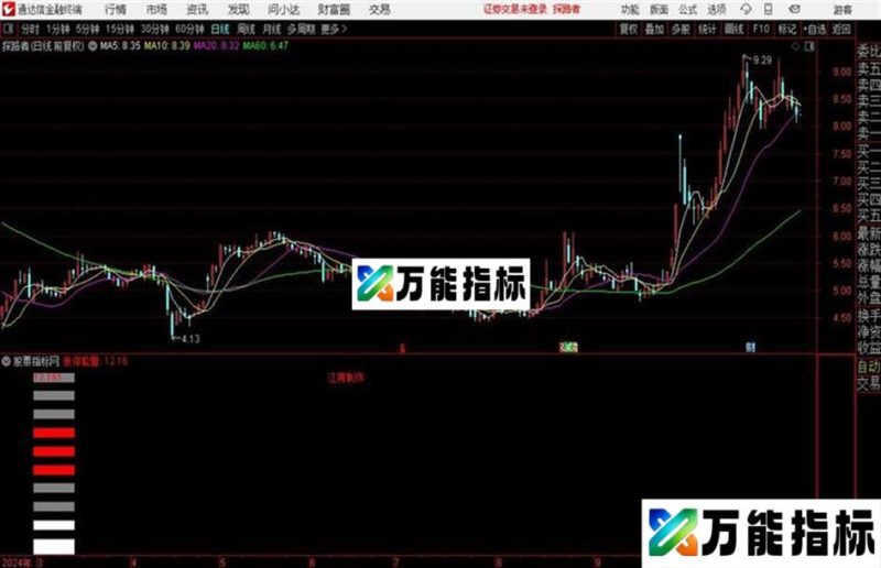 江南大 贝度 场老师的tdx涨停先锋2 EA-万能指标公式