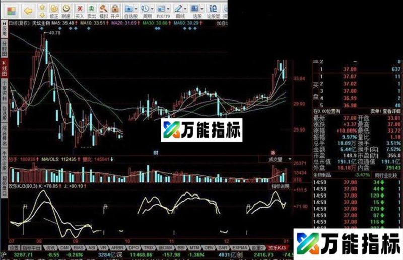 同花顺欢乐KJ3指标公式 EA-万能指标公式
