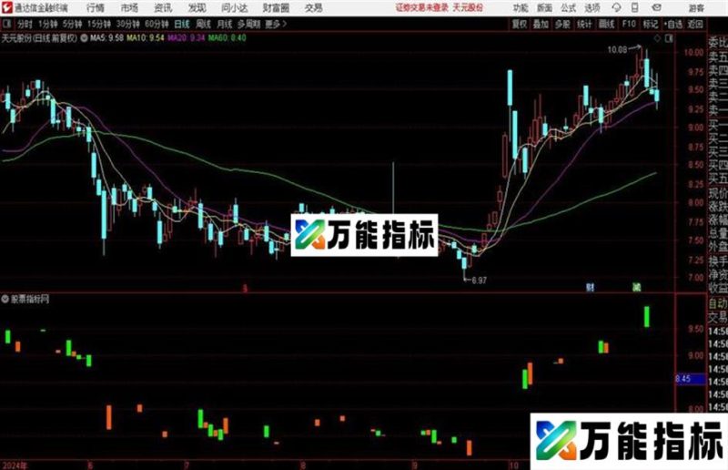 博尔证券量化交易分析系统公式 通达信 EA-万能指标公式