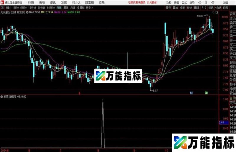 通达信43天均线买点无未来! EA-万能指标公式