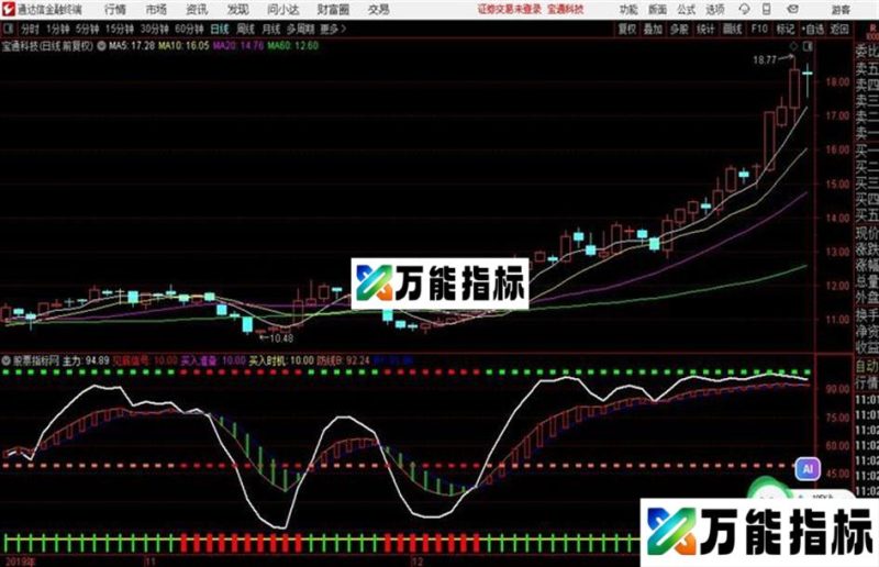 通达信抄底和逃顶的指标〖见底信号 买入准备 买入时机 出击〗 EA-万能指标公式