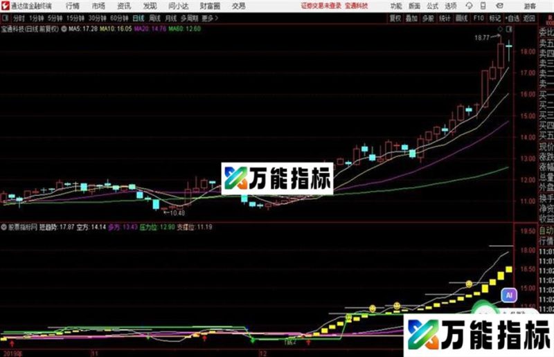 天衣无缝主图源码 主图 通达信 贴图 EA-万能指标公式