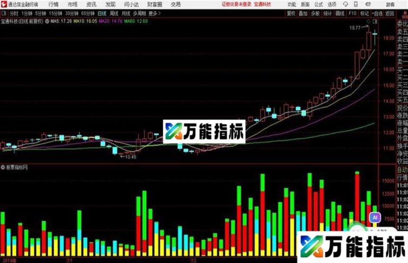 三色成交量幅图 通达信 源码 贴图 EA-万能指标公式