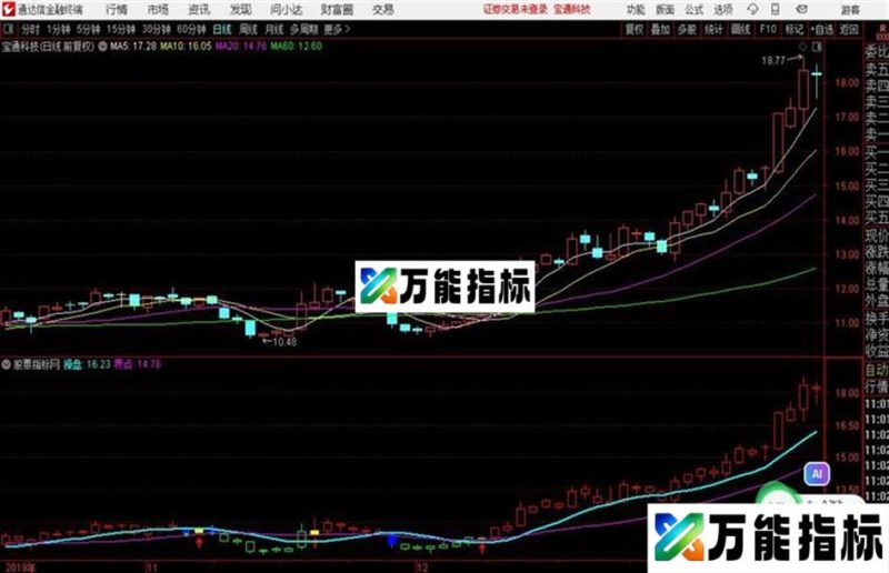 通达信主力操盘线指标 EA-万能指标公式