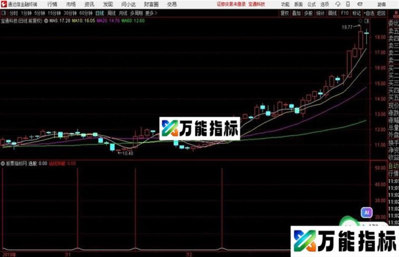 〖成本ts〗源码、副图\、贴图、大智慧\通达信 EA-万能指标公式