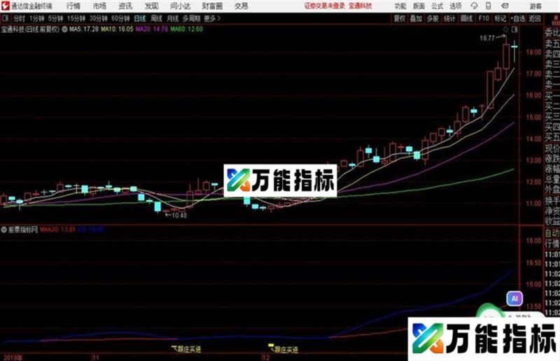 跟庄买进主图指标〖跟庄买进〗 EA-万能指标公式