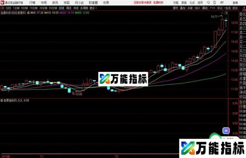 通达信价位买点中字头源码 EA-万能指标公式