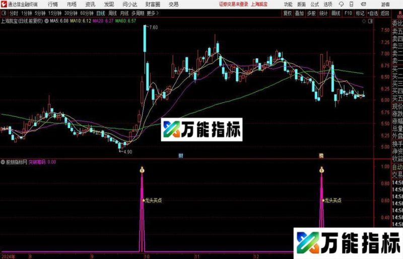 通达信龙头作手指标公式 EA-万能指标公式