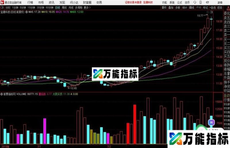 倍量大阴副图指标源码 贴图 EA-万能指标公式