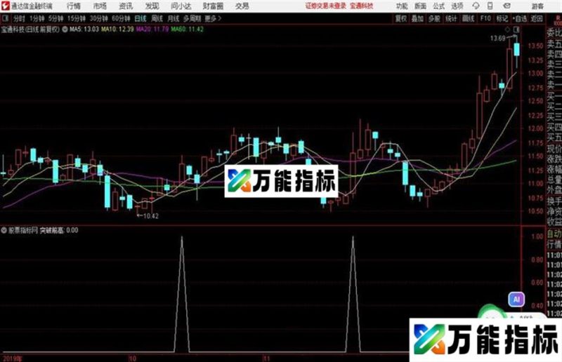 起爆点~结合量~短线利器!! EA-万能指标公式