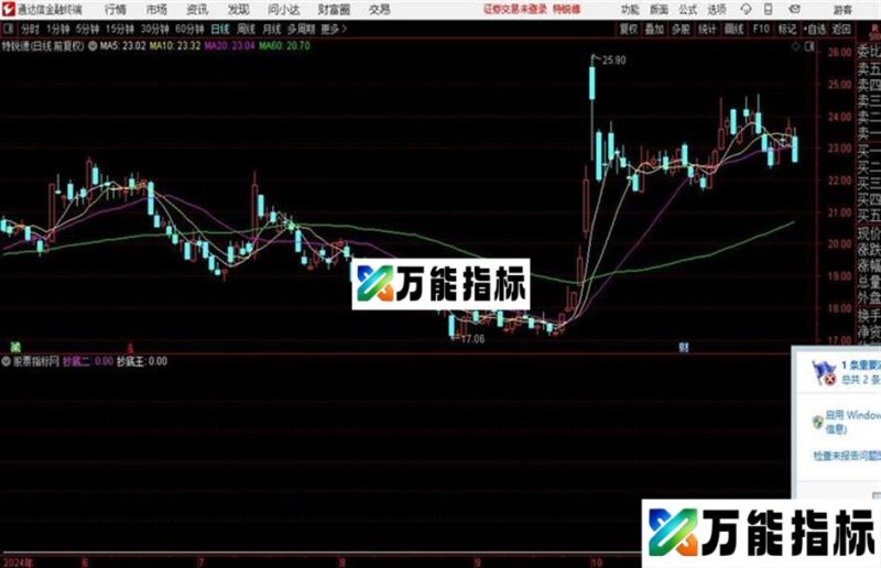 通达信超级底部 EA-万能指标公式