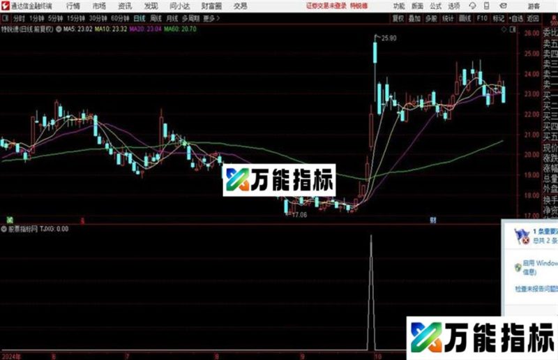 天地人和主图+短线擒牛副图源码、贴图 EA-万能指标公式
