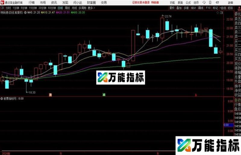 通达信及时发现突破年线的股票 EA-万能指标公式