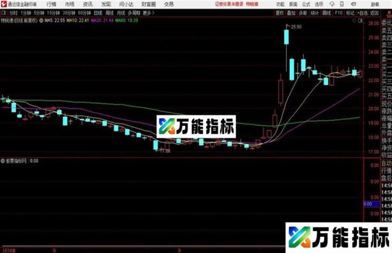 主力雷达金底自用很准的 副图/选股 EA-万能指标公式