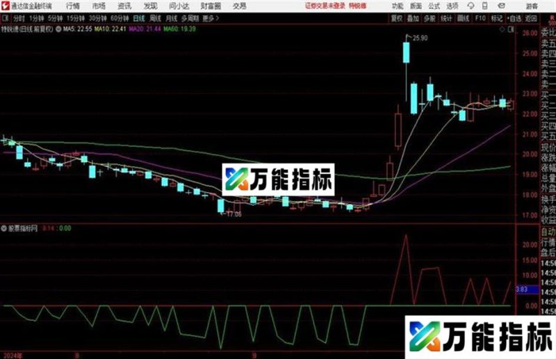通达信神奇筹码波好指标自已看 EA-万能指标公式