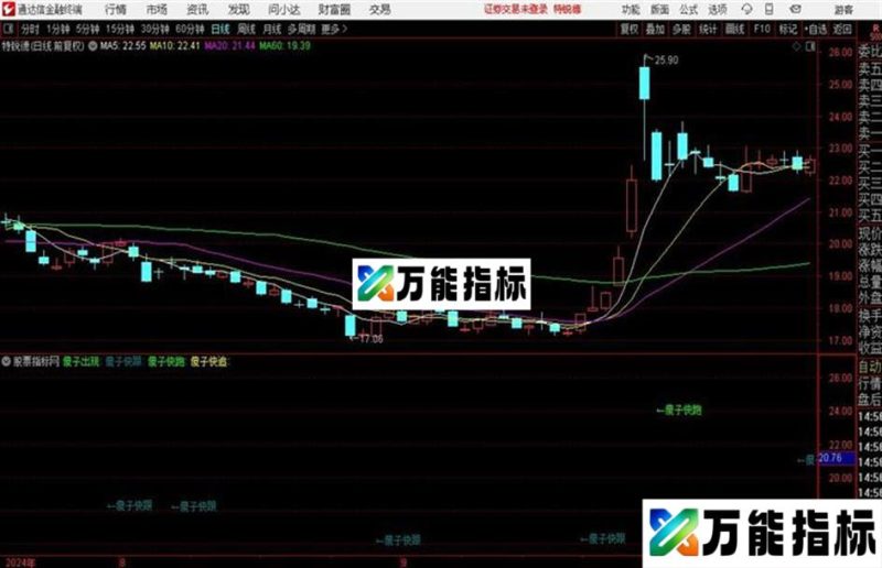 傻子操盘 自己用的 还不错 EA-万能指标公式