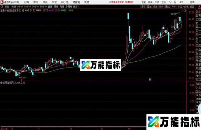 秘密买点副图  源码 通达信 EA-万能指标公式